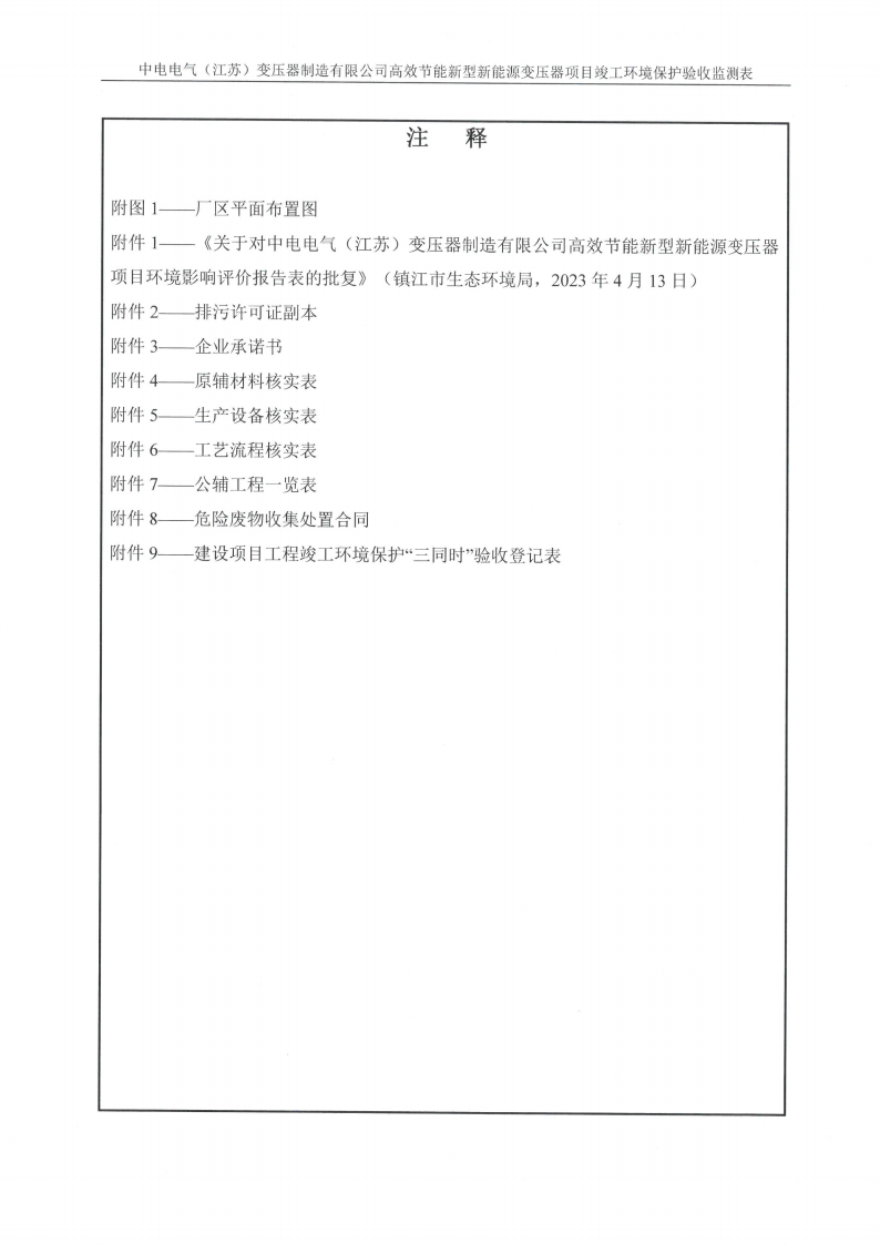 世搏体育(科技)有限公司（江苏）变压器制造有限公司验收监测报告表_24.png